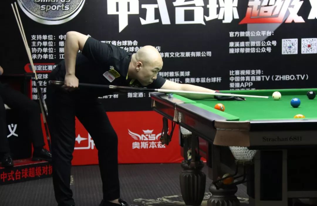 贡献的得分 贡献的得分