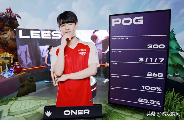 的掌控能力 的掌控能力