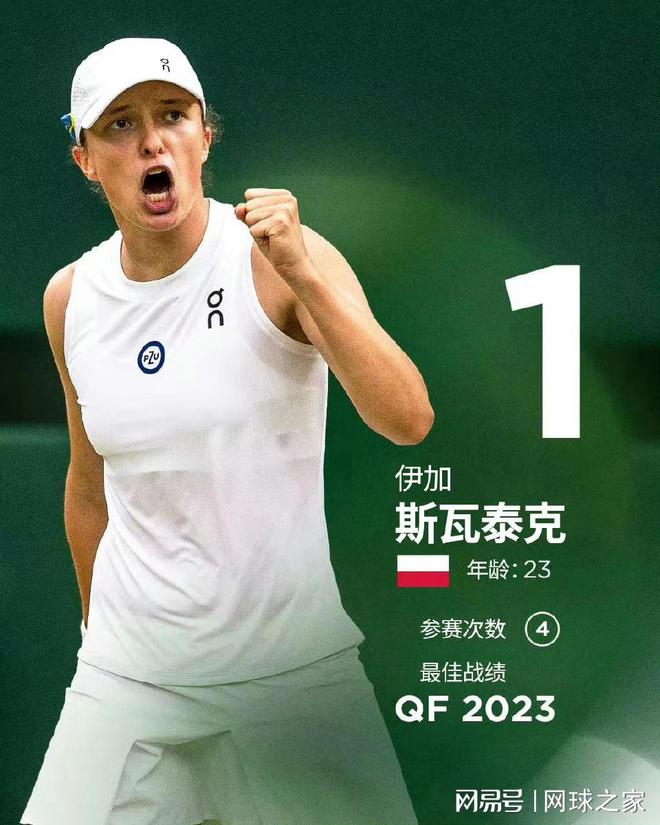 第一人候选 第一人候选