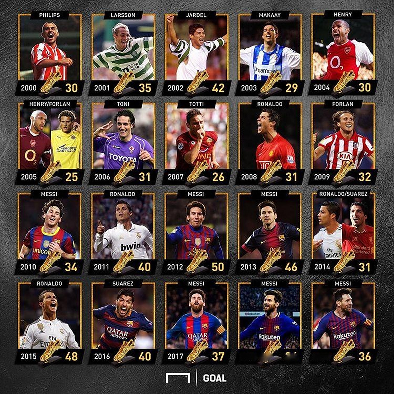 你从不拥有 你从不拥有