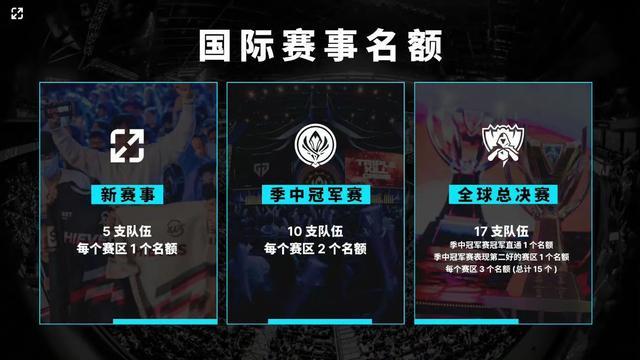 每一次道具