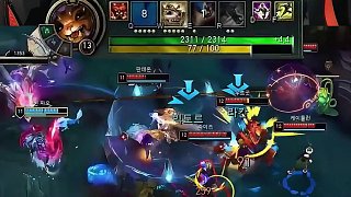 动态调整 动态调整